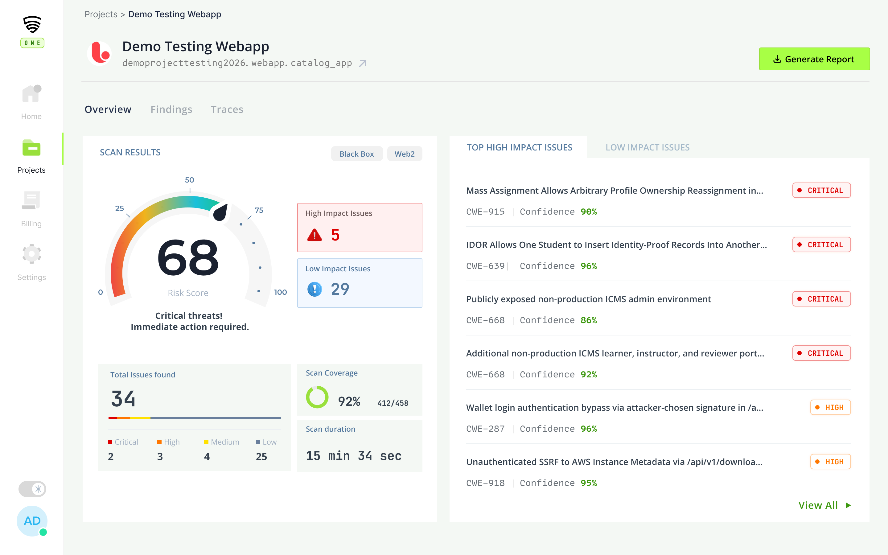 CredShields One platform — engagement overview